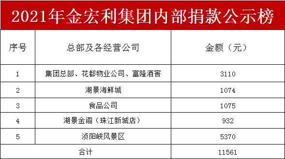 公示榜.png